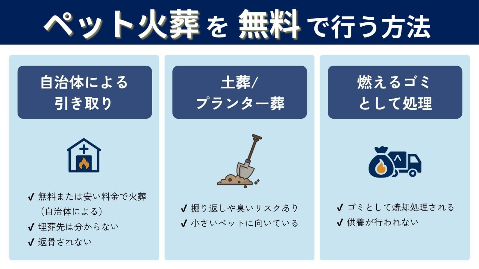 ペット火葬を無料で行う3つの方法