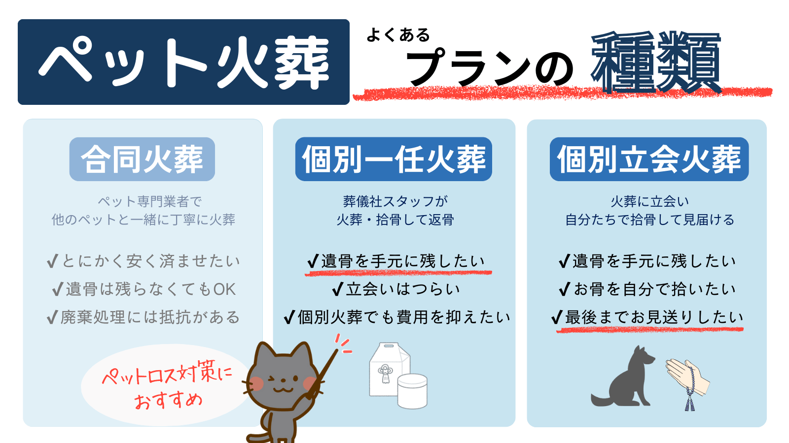 ペットロスにおすすめのペット火葬の選び方