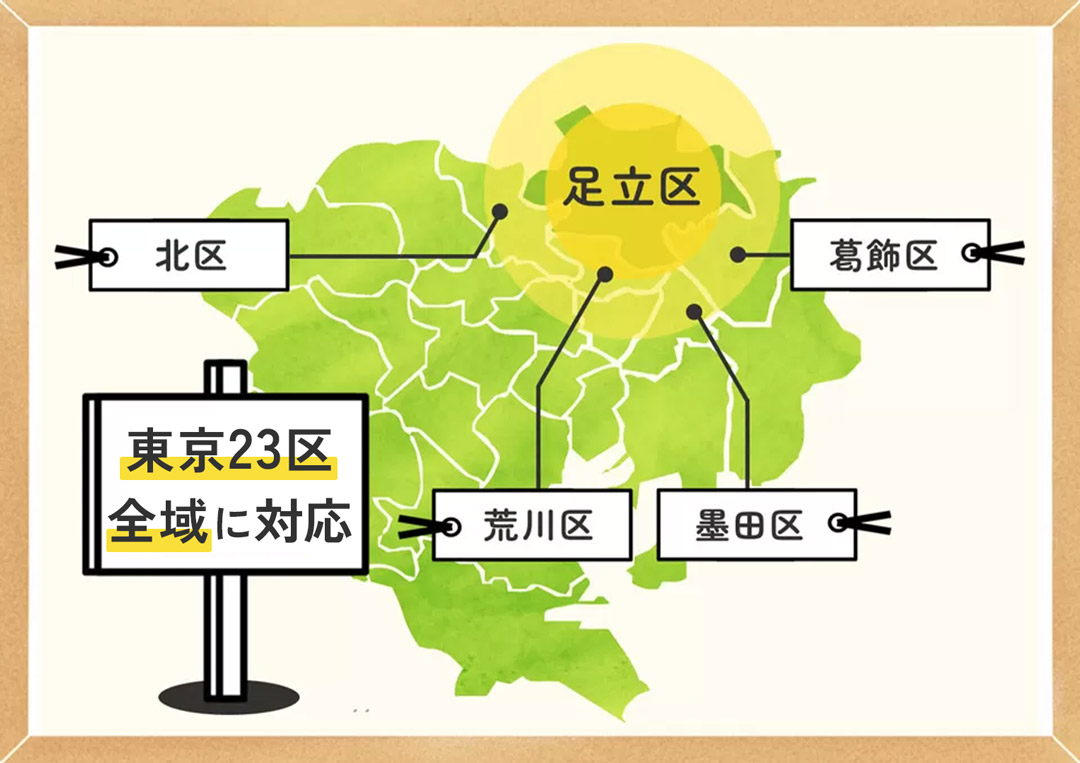 対応エリア：東京23区全域